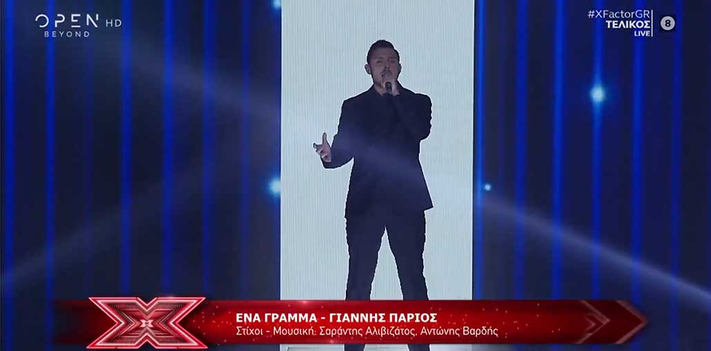 Γιάννης Γρόσης