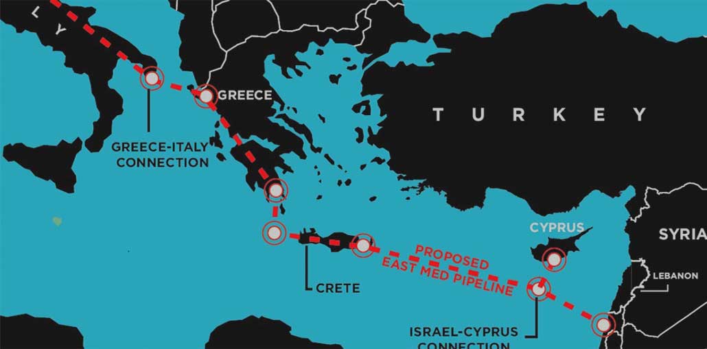 EastMed