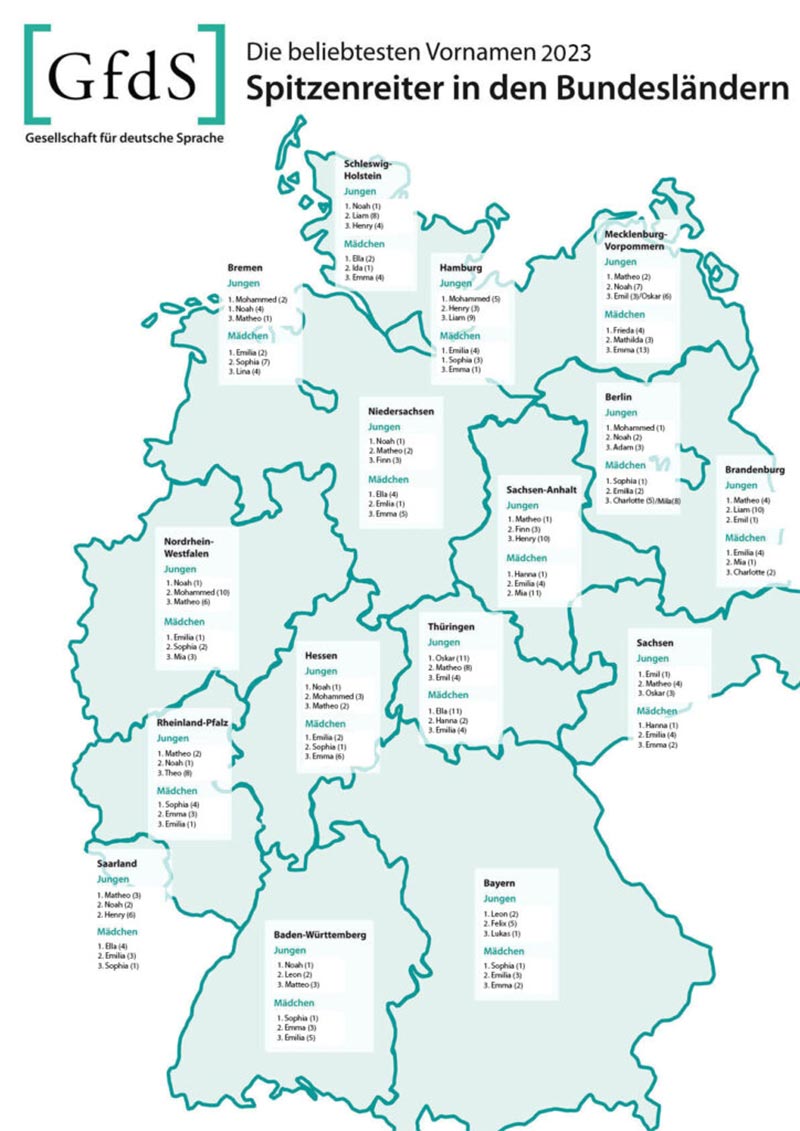 Τα ονόματα που αποτυπώνουν τον δημογραφικό "θάνατο" της Γερμανίας