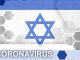 Ρεκόρ ενεργών κρουσμάτων κορωνοϊού στο Ισραήλ!