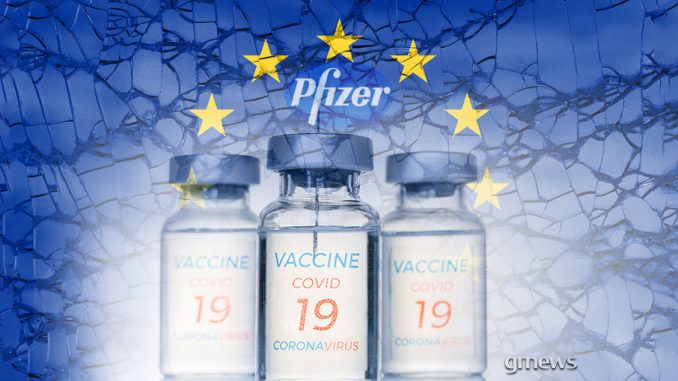 εμβολίου κατά της Covid-19