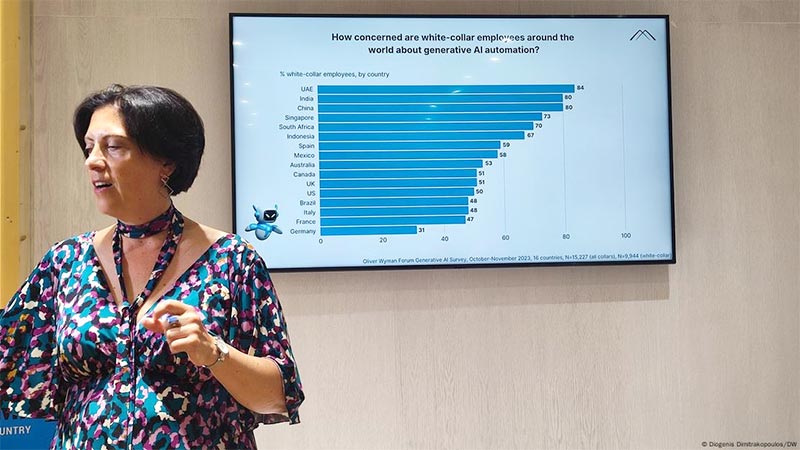 Γερμανικό λογισμικό Μade in Greece