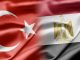 Τουρκίας με την Αίγυπτο